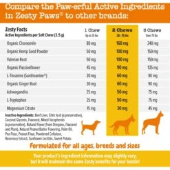 Zesty Paws Hemp Calming Bites Turkey Flavored Soft Chews Supplement For Dogs -Zesty Paws 132454 PT4. AC SS1800 V1703623934