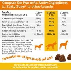 Zesty Paws Stay Green Bites Chicken Flavored Soft Chews Digestive Supplement For Dogs -Zesty Paws 141488 PT4. AC SS1800 V1700681900