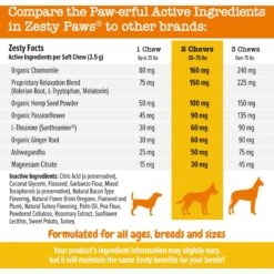 Zesty Paws Advanced Hemp Melatonin Calming Bites Turkey Flavored Soft Chews Composure Supplement For Dogs -Zesty Paws 144154 PT4. AC SS1800 V1699634713