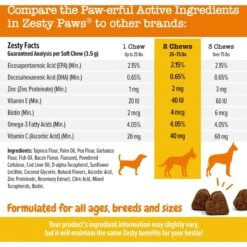 Zesty Paws Skin & Coat Bites Bacon Flavored Soft Chews Omega Fish Oil Supplement For Dogs -Zesty Paws 154828 PT4. AC SS1800 V1701932419