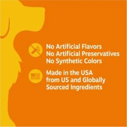 Zesty Paws Turmeric Curcumin Bites Bacon Flavored Soft Chews Multivitamin For Dogs -Zesty Paws 154830 PT7. AC SS1800 V1696441067