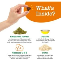 Zesty Paws Hemp Elements Omega Bites Chicken Flavored Soft Chews Skin & Coat Supplement For Dogs -Zesty Paws 173310 PT2. AC SS1800 V1696953876