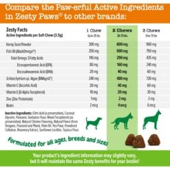 Zesty Paws Hemp Elements Omega Bites Chicken Flavored Soft Chews Skin & Coat Supplement For Dogs -Zesty Paws 173310 PT4. AC SS1800 V1696960796