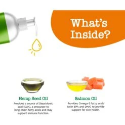 Zesty Paws Hemp Elements Salmon Oil Liquid Skin & Coat Supplement For Dogs & Cats -Zesty Paws 183640 PT2. AC SS1800 V1696540961