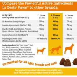 Zesty Paws Stay Green Bites Beef Flavored Soft Chews Grass Protection Urinary & Digestive Supplement For Dogs -Zesty Paws 193004 PT4. AC SS1800 V1700681845