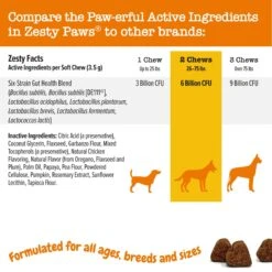 Zesty Paws Probiotic Bites Chicken Flavored Soft Chews Gut Flora & Digestive Supplement For Dogs -Zesty Paws 200081 PT4. AC SS1800 V1701932418