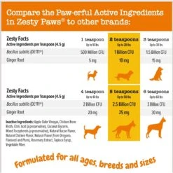 Zesty Paws Probiotic Flavor Infusions Fish Oil Chicken Flavored Liquid Digestive Topper Supplement For Dogs -Zesty Paws 205857 PT4. AC SS1800 V1697032130