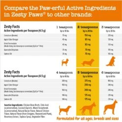 Zesty Paws Aller-Immune Flavor Infusions Fish Oil Chicken Flavored Liquid Allergy & Immune Topper Supplement For Dogs -Zesty Paws 205861 PT4. AC SS1800 V1697032130