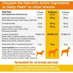 Zesty Paws Chew No Poo Chicken Flavored Dog Soft Chews Cophrophagia Digestive Supplement For Dogs -Zesty Paws 249409 PT4. AC SS1800 V1699634593