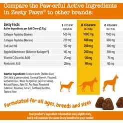 Zesty Paws Multi-Collagen Bites Chicken Flavored Soft Chews Multivitamin For Dogs -Zesty Paws 249413 PT4. AC SS1800 V1696960850