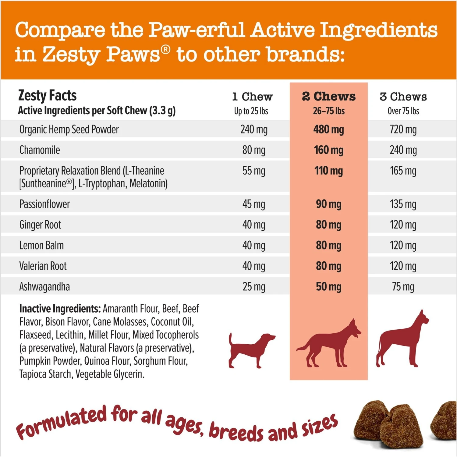Zesty Paws Ancient Elements Hemp Calming Bites Bison Flavored Soft Chews Supplement For Dogs 5 Zesty Paws Ancient Elements Hemp Calming Bites Bison Flavored Soft Chews Supplement For Dogs - Image 5
