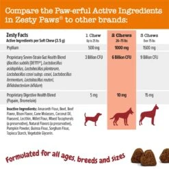 Zesty Paws Ancient Elements Probiotic Bites Bison Flavored Soft Chews Digestive Supplement For Dogs -Zesty Paws 249433 PT4. AC SS1800 V1700859438