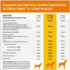 Zesty Paws 8-in-1 Flavor Infusions Fish Oil Chicken Flavored Liquid Topper Multivitamin For Dogs -Zesty Paws 289513 PT4. AC SS1800 V1696961127