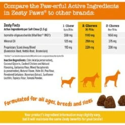 Zesty Paws Scoot Away Bites Chicken Flavored Soft Chews Digestive Supplement For Dogs -Zesty Paws 297472 PT4. AC SS1800 V1700681838