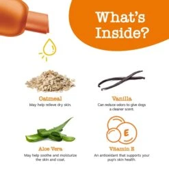 Zesty Paws Itch Soother Dog Shampoo With Oatmeal & Aloe Vera, For Skin Moisture & Shiny Coats & Zesty Paws Wild Alaskan Salmon Oil Liquid Skin & Coat Supplement For Dogs & Cats -Zesty Paws 298838 PT4. AC SS1800 V1672757800