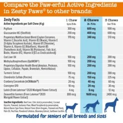 Zesty Paws Senior Advanced 11-in-1 Bites Beef Flavored Soft Chews Multivitamin Supplement For Senior Dogs 13 Zesty Paws Senior Advanced 11-in-1 Bites Beef Flavored Soft Chews Multivitamin Supplement For Senior Dogs -Zesty Paws 346008 PT4. AC SS1800 V1700681786