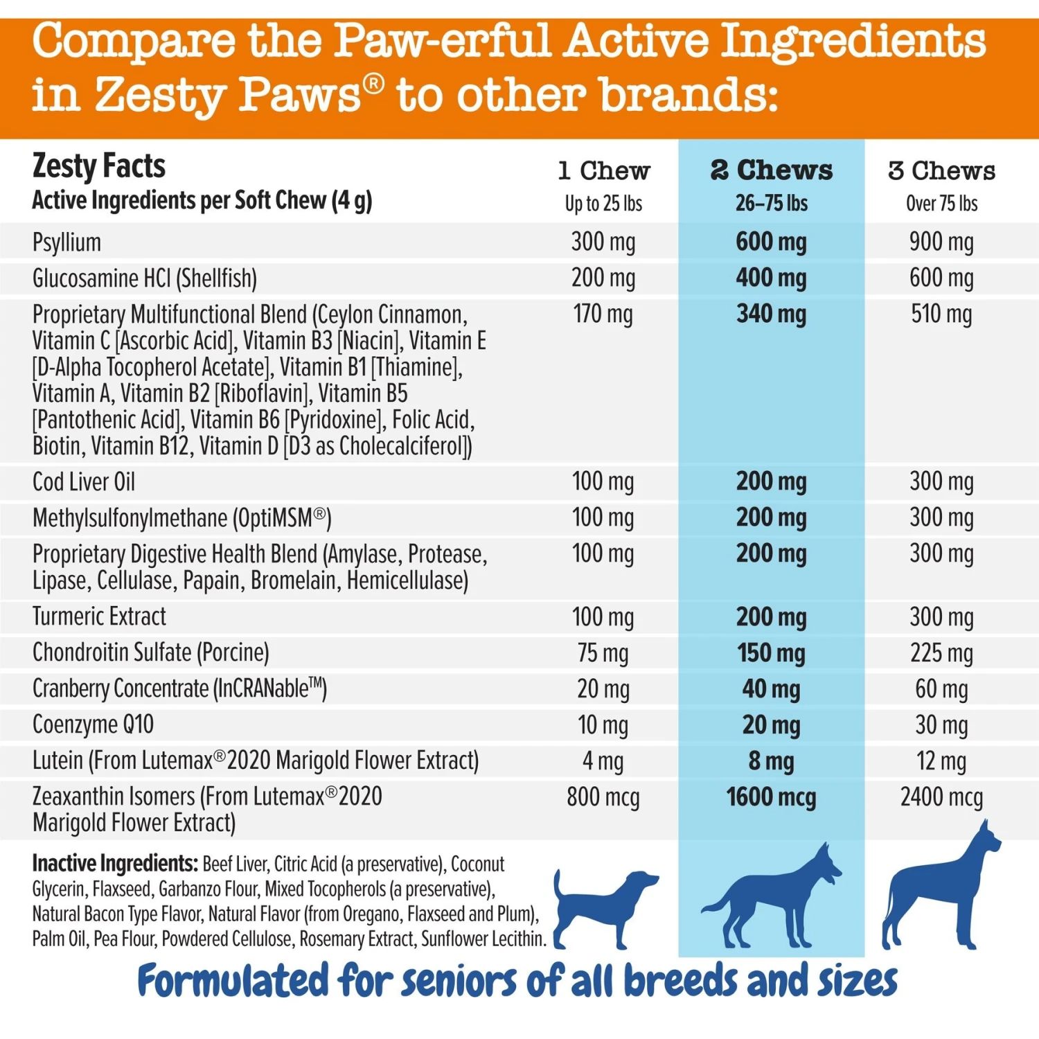 Zesty Paws Senior Advanced 11-in-1 Bites Beef Flavored Soft Chews Multivitamin Supplement For Senior Dogs 5 Zesty Paws Senior Advanced 11-in-1 Bites Beef Flavored Soft Chews Multivitamin Supplement For Senior Dogs - Image 5