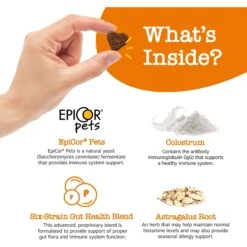 Zesty Paws Aller-Immune Mini Bites Lamb Flavored Soft Chew Allergy & Immune Supplement For Small Dogs -Zesty Paws 346010 PT2. AC SS1800 V1698787473