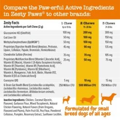 Zesty Paws 8-in-1 Mini Bites Chicken Flavored Soft Chews Multivitamin Supplement For Small Dogs -Zesty Paws 346012 PT4. AC SS1800 V1700681782