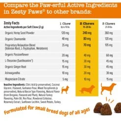 Zesty Paws Advanced Hemp Calming Mini Bites Turkey Flavored Soft Chew Composure Supplement For Small Dogs -Zesty Paws 346014 PT4. AC SS1800 V1703623870