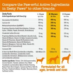 Zesty Paws 8-in-1 Bites Peanut Butter Flavored Soft Chews Multivitamin For Dogs & Purina Pro Plan Adult Sensitive Skin & Stomach Salmon & Rice Formula Dry Dog Food -Zesty Paws 365455 PT2. AC SS1800 V1701891541