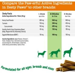 Zesty Paws Hemp Elements Calming OraStix Peppermint Flavored Dental Chews Composure Supplement For Dogs & Zesty Paws Hemp Elements Mobility OraStix Peppermint Flavored Dog Dental Chews -Zesty Paws 365484 PT2. AC SS1800 V1669154245