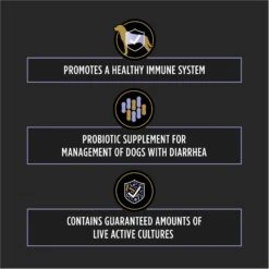 Purina Pro Plan Veterinary Diets FortiFlora Powder Digestive Supplement For Dogs & Zesty Paws Multivitamin 8-in-1 Bites Chicken Flavored Soft Chews Supplement For Dogs -Zesty Paws 365492 PT8. AC SS1800 V1701963760