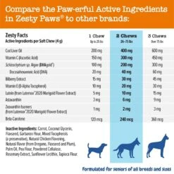 Zesty Paws Advanced Vision Bites Chicken Flavored Soft Chews Vision Supplement For Senior Dogs & Zesty Paws Advanced Mobility Bites Chicken Flavored Soft Chews Glucosamine Hip & Joint Supplement For Senior Dogs 11 Zesty Paws Advanced Vision Bites Chicken Flavored Soft Chews Vision Supplement For Senior Dogs & Zesty Paws Advanced Mobility Bites Chicken Flavored Soft Chews Glucosamine Hip & Joint Supplement For Senior Dogs -Zesty Paws 365498 PT2. AC SS1800 V1703799253