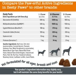 Zesty Paws Vet Strength Hip & Joint Soft Chews Glucosamine Mobility Supplement For Dogs -Zesty Paws 373286 PT4. AC SS1800 V1699635038