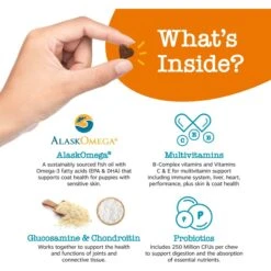 Zesty Paws Puppy 8-in-1 Chicken Flavor Soft Chews Multivitamin Supplement For Dogs -Zesty Paws 536974 PT3. AC SS1800 V1699024048