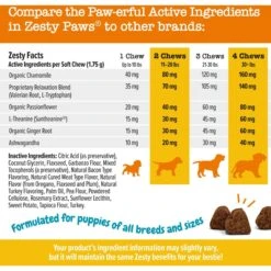 Zesty Paws Puppy Calming Bites Behavior Turkey Flavor Soft Chews Supplement For Dogs -Zesty Paws 537006 PT5. AC SS1800 V1699024069