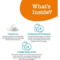 Zesty Paws Milk Replacement Supplement Powder For Puppies & Senior Dogs, 12-oz Bag -Zesty Paws 539654 PT2. AC SS1800 V1696974139