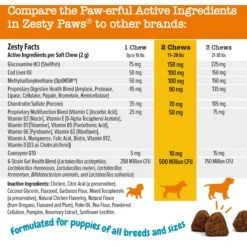 Zesty Paws Puppy 8-in-1 Chicken Flavor Soft Chews Multivitamin Supplement For Dogs & Zesty Paws Wild Alaskan Salmon Oil Liquid Skin & Coat Supplement For Dogs & Cats -Zesty Paws 662790 PT6. AC SS1800 V1701878416