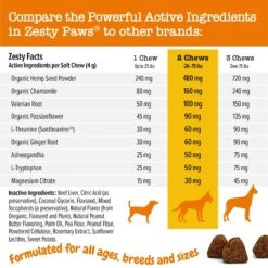Zesty Paws Hemp Calming Bites Peanut Butter Flavored Soft Chews Composure & Relaxation Supplement For Dogs & Nylabone Power Chew Textured Dog Chew Ring Toy Flavor Medley -Zesty Paws 662814 PT3. AC SS1800 V1699554832