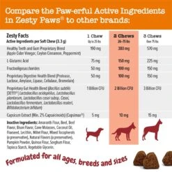 Zesty Paws Ancient Elements Chew No Poo Bison Flavored Soft Chews Stool Eating Deterrent Supplement For Dogs, 90 Count -Zesty Paws 989430 PT4. AC SS1800 V1699288843