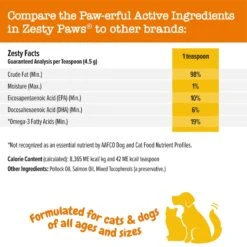 Zesty Paws Wild Alaskan Fish Oil Liquid Skin & Coat Supplement For Dogs & Cats -Zesty Paws 989462 PT4. AC SS1800 V1699288843